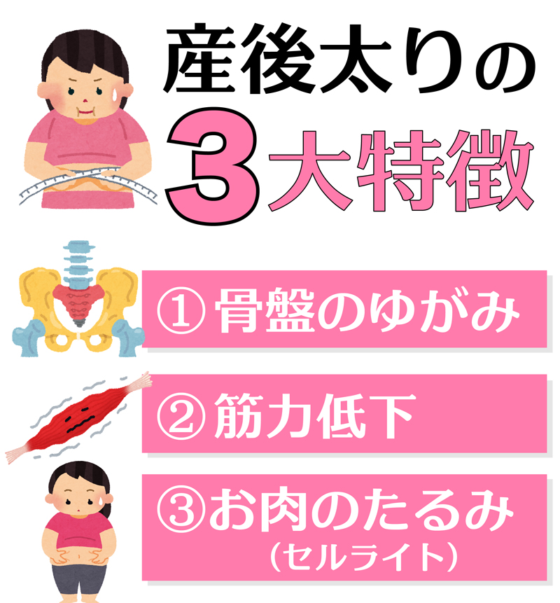 産後太りの特徴3選